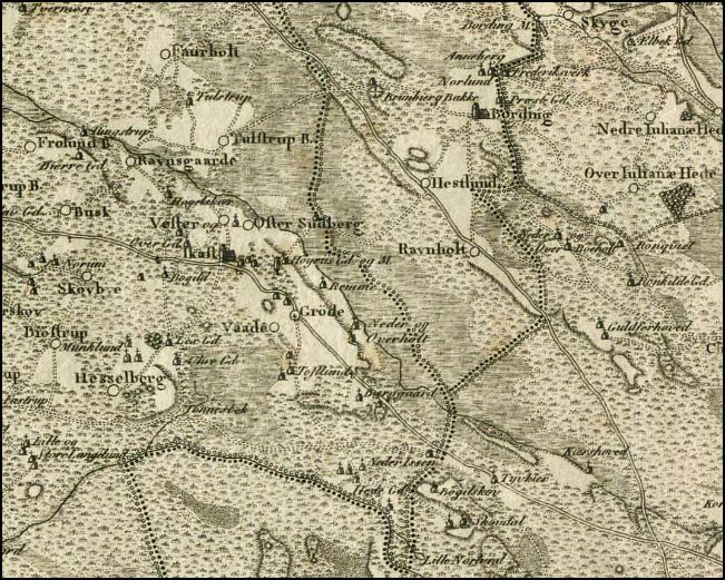 P. Harboe kort 1803